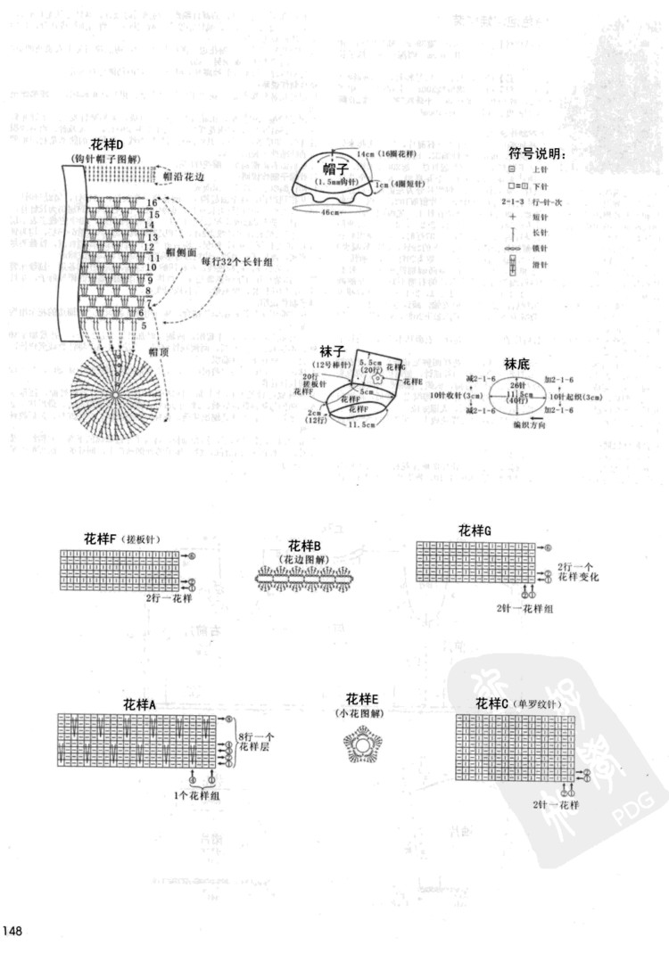 寶寶必需品 0-3歲寶寶棒針穿戴 - 壹一 - 壹一的博客