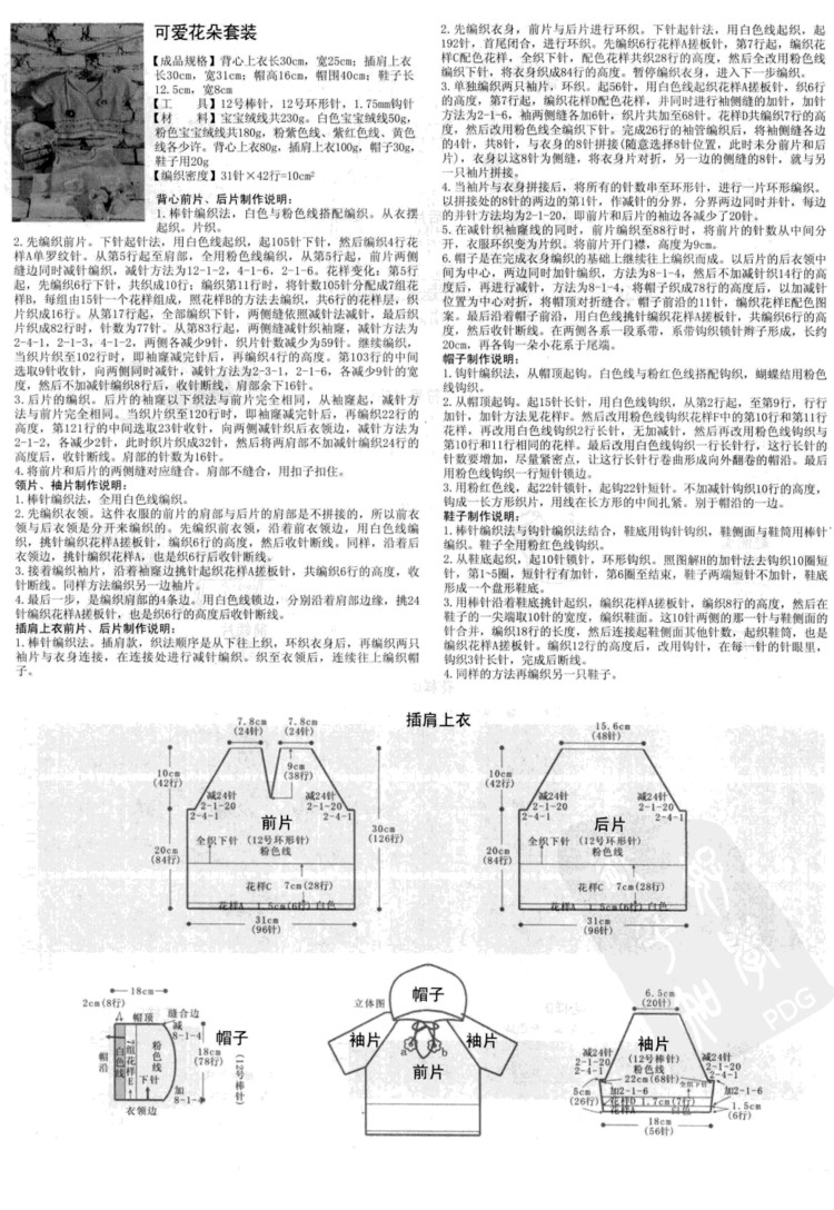 寶寶必需品 0-3歲寶寶棒針穿戴 - 壹一 - 壹一的博客
