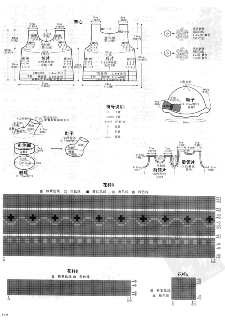 寶寶必需品 0-3歲寶寶棒針穿戴 - 壹一 - 壹一的博客