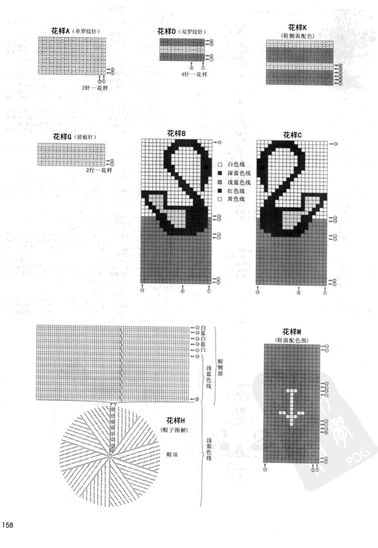 寶寶必需品 0-3歲寶寶棒針穿戴 - 壹一 - 壹一的博客