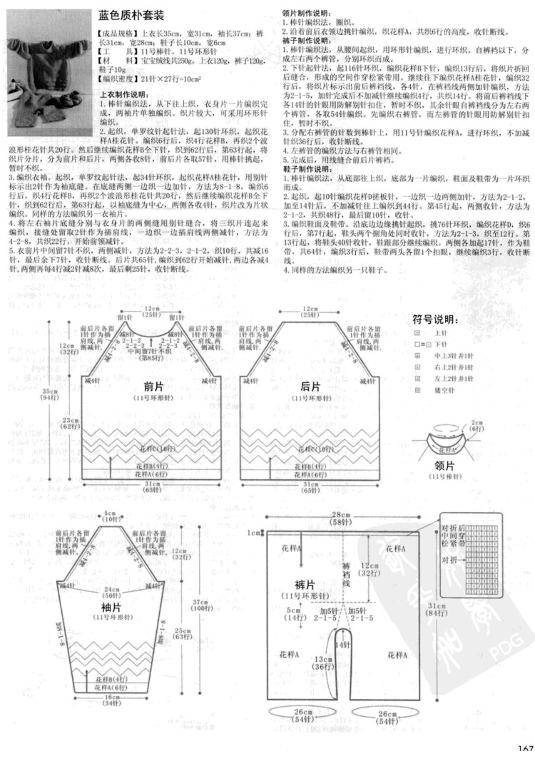 寶寶必需品 0-3歲寶寶棒針穿戴 - 壹一 - 壹一的博客