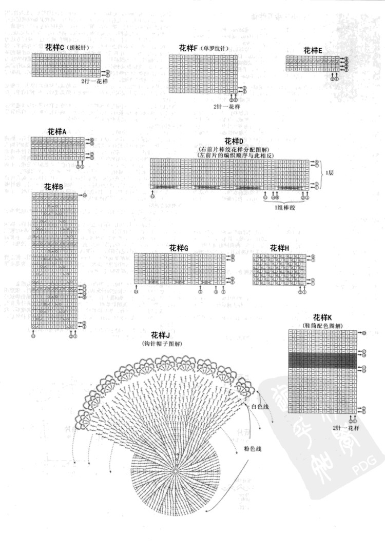 寶寶必需品 0-3歲寶寶棒針穿戴 - 壹一 - 壹一的博客