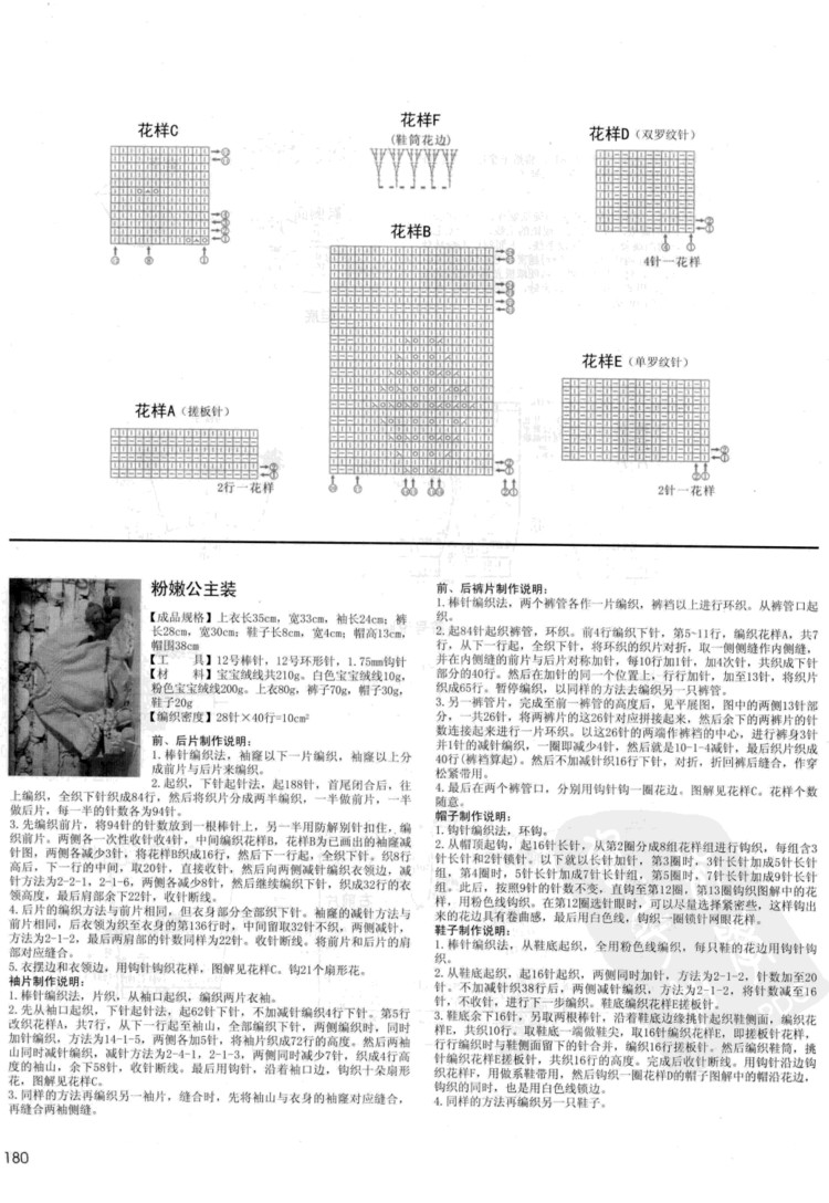 寶寶必需品 0-3歲寶寶棒針穿戴 - 壹一 - 壹一的博客