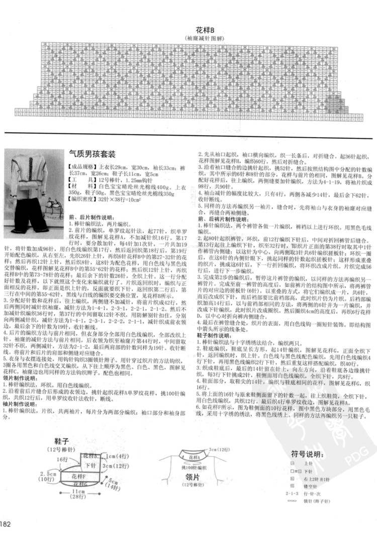 寶寶必需品 0-3歲寶寶棒針穿戴 - 壹一 - 壹一的博客
