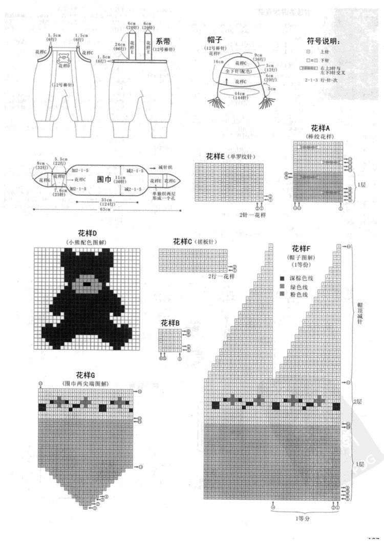 寶寶必需品 0-3歲寶寶棒針穿戴 - 壹一 - 壹一的博客