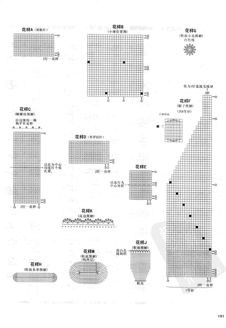 寶寶必需品 0-3歲寶寶棒針穿戴 - 壹一 - 壹一的博客