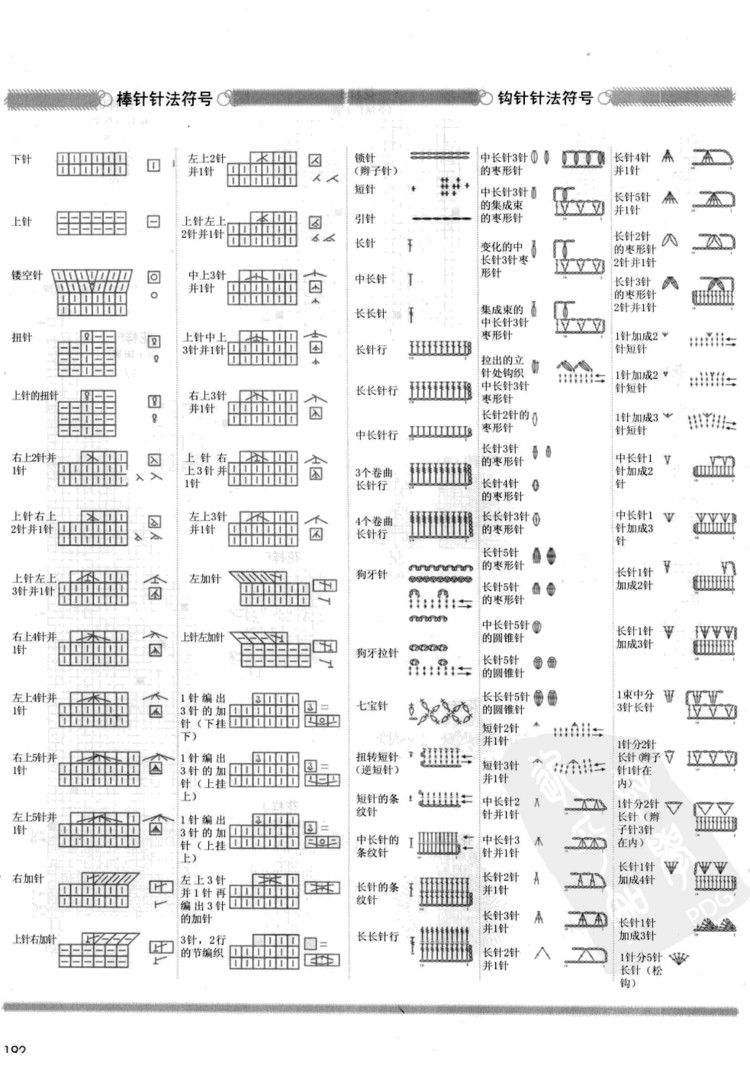寶寶必需品 0-3歲寶寶棒針穿戴 - 壹一 - 壹一的博客
