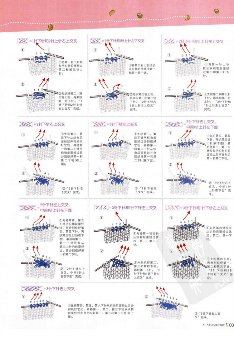 寶寶必需品 0-3歲寶寶棒針穿戴 - 壹一 - 壹一的博客