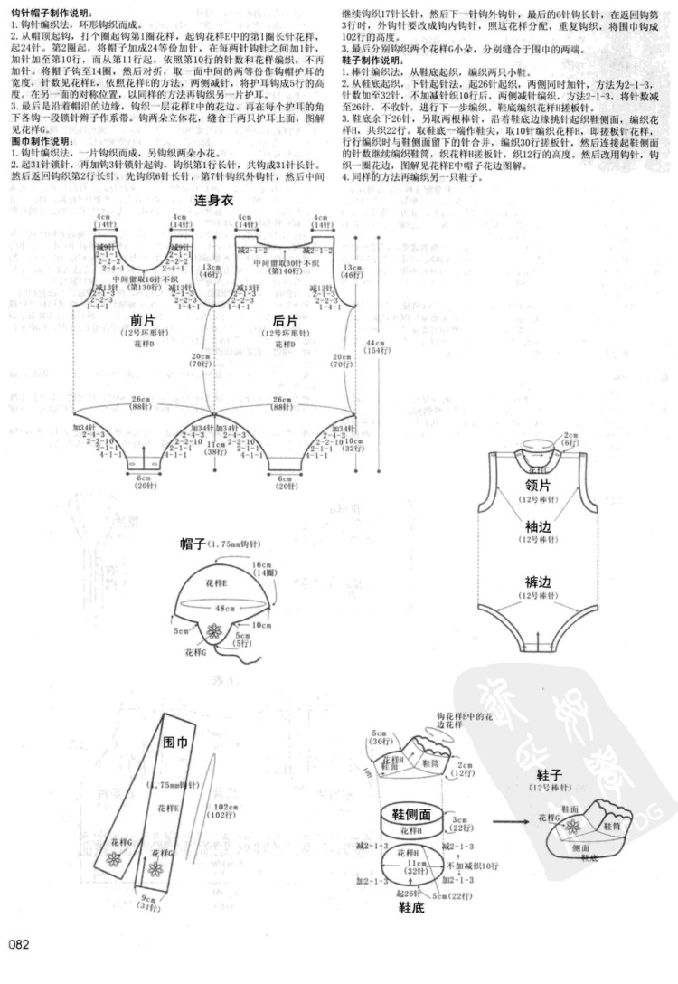 寶寶必需品 0-3歲寶寶棒針穿戴 - 壹一 - 壹一的博客