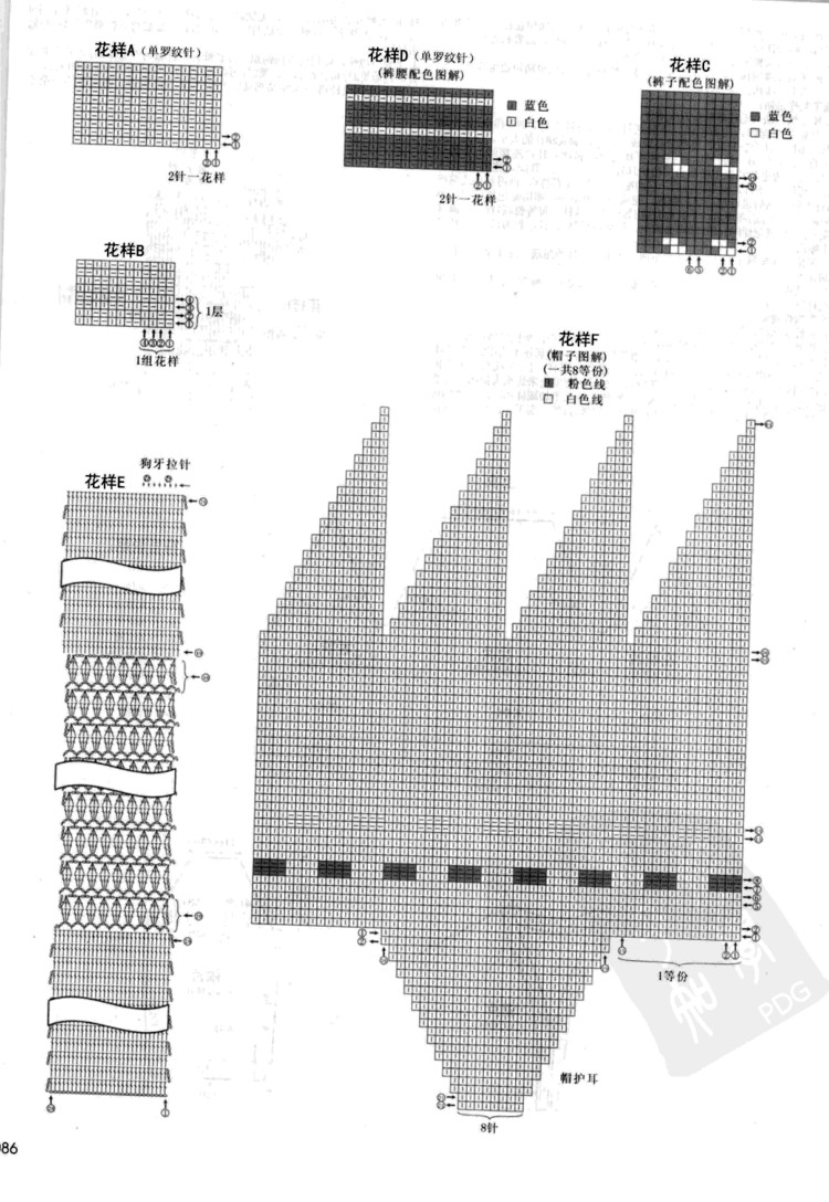 寶寶必需品 0-3歲寶寶棒針穿戴 - 壹一 - 壹一的博客