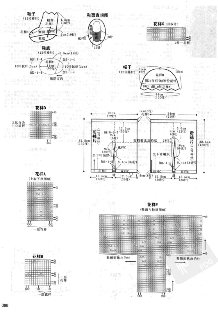 寶寶必需品 0-3歲寶寶棒針穿戴 - 壹一 - 壹一的博客