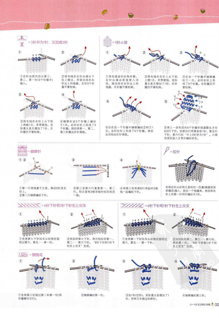 寶寶必需品 0-3歲寶寶棒針穿戴 - 壹一 - 壹一的博客