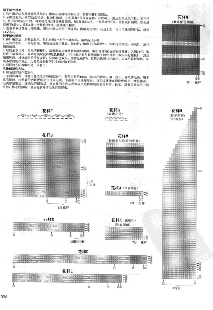寶寶必需品 0-3歲寶寶棒針穿戴 - 壹一 - 壹一的博客