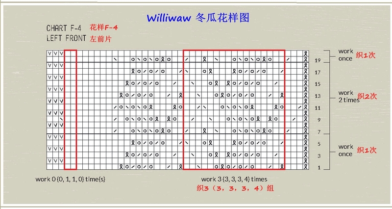 翻譯習(xí)作1505：Williwaw “冬瓜” - 水若 - 滿溪流水香