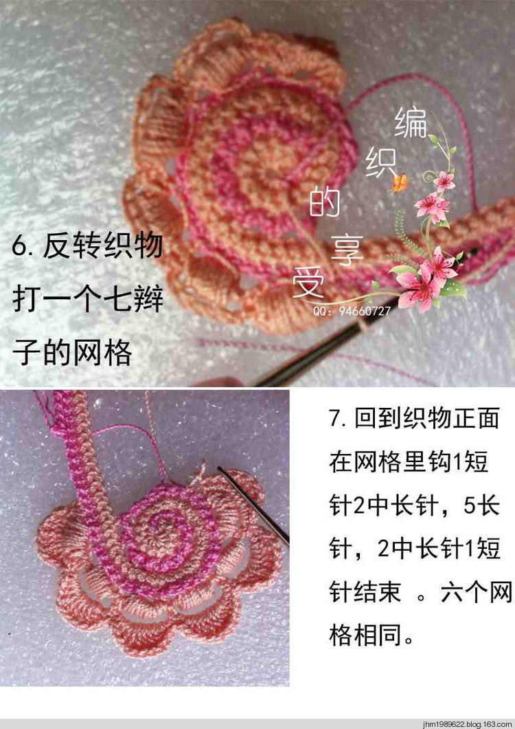 愛爾蘭教程 - 沙沙 - 沙沙的博客