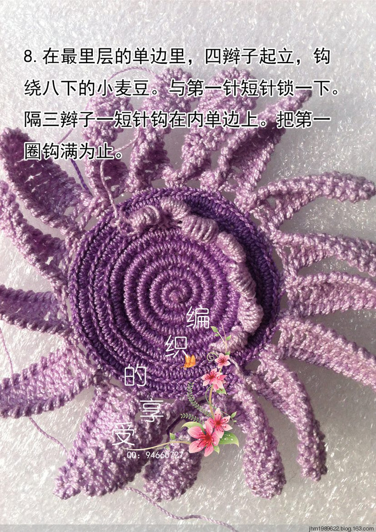 愛爾蘭教程 - 沙沙 - 沙沙的博客