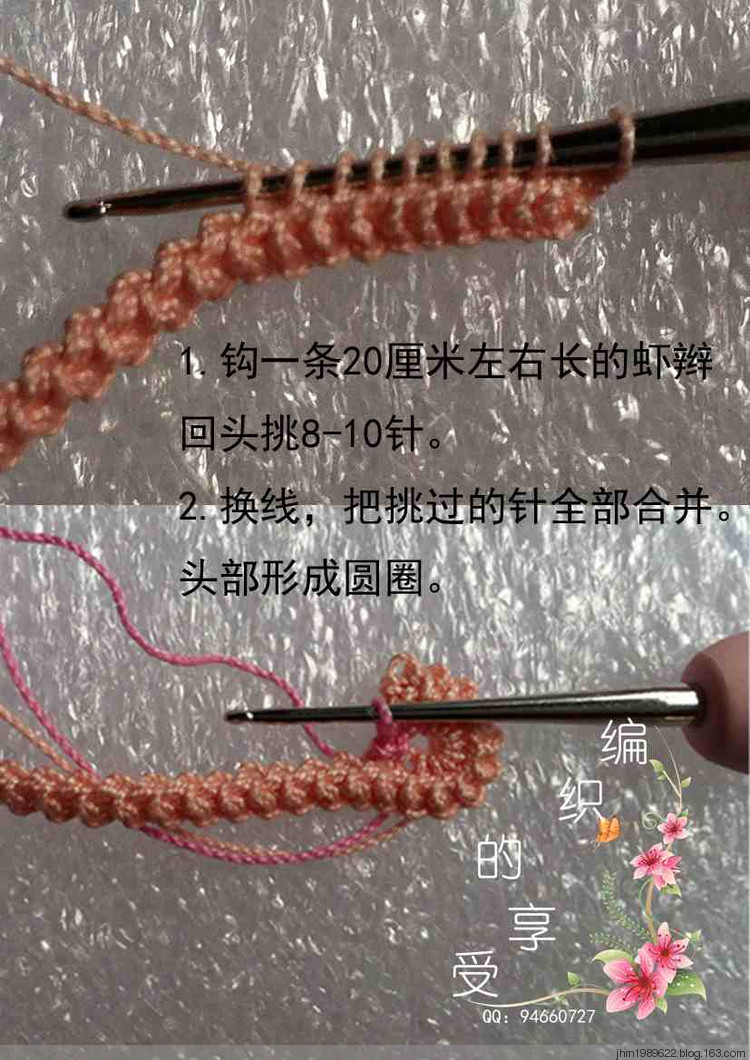 愛爾蘭教程 - 沙沙 - 沙沙的博客