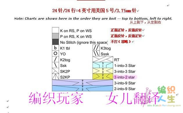 歐美海藻披肩教程～全翻譯【嚴禁仿成后投稿出書】 - 297163371 - 快樂如風的博客