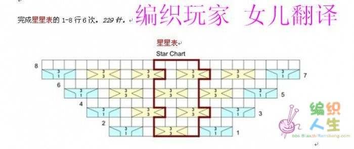 歐美海藻披肩教程～全翻譯【嚴禁仿成后投稿出書】 - 297163371 - 快樂如風的博客