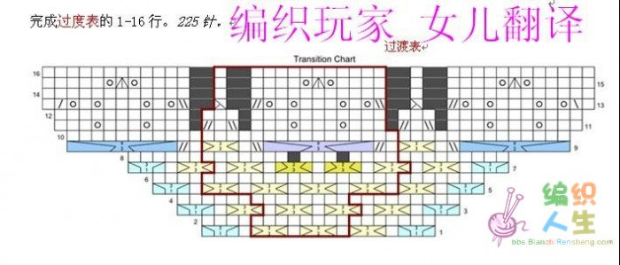 歐美海藻披肩教程～全翻譯【嚴禁仿成后投稿出書】 - 297163371 - 快樂如風的博客