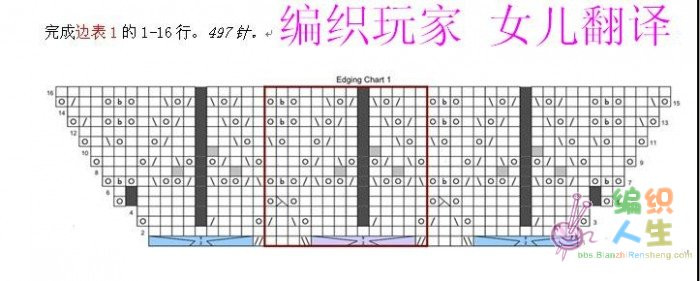 歐美海藻披肩教程～全翻譯【嚴禁仿成后投稿出書】 - 297163371 - 快樂如風的博客
