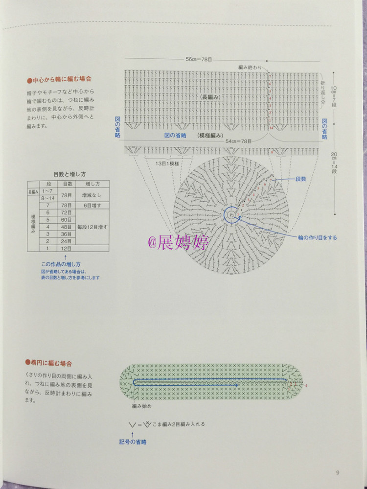 展娉婷新年禮物第三發(fā)：大人的第一次鉤針（圍巾、帽子、手套等） - 展娉婷 - 展娉婷的鉤針世界