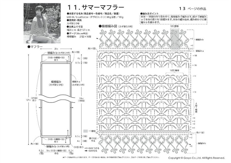 Knit Ange 2013 春夏 - 紫蘇 - 紫蘇的博客
