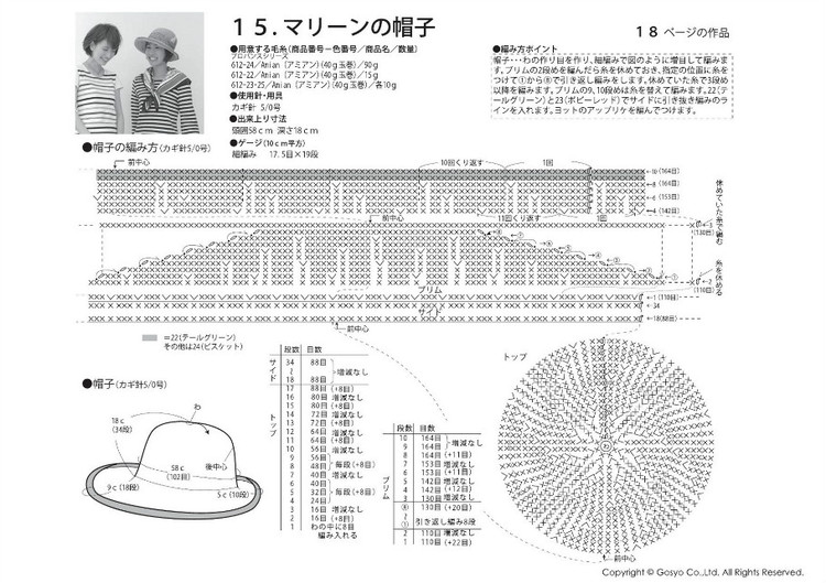 Knit Ange 2013 春夏 - 紫蘇 - 紫蘇的博客