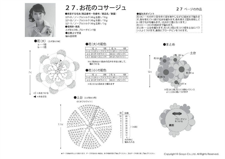 Knit Ange 2013 春夏 - 紫蘇 - 紫蘇的博客