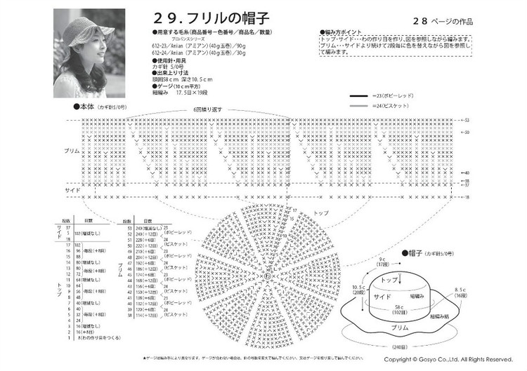 Knit Ange 2013 春夏 - 紫蘇 - 紫蘇的博客
