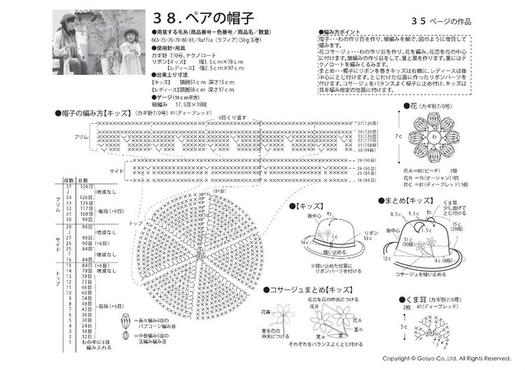 Knit Ange 2013 春夏 - 紫蘇 - 紫蘇的博客
