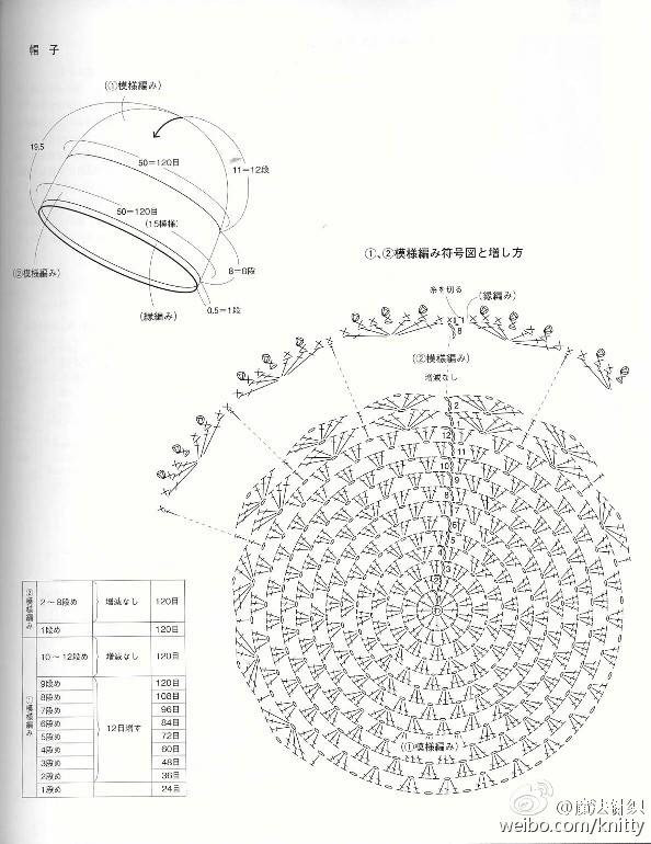 喜歡的鉤針棒針存手機里  2 - Daphne Tsui - 因為愛所以愛