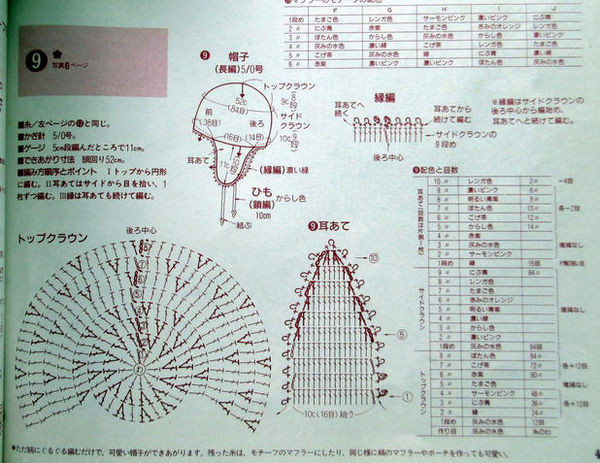 喜歡的鉤針棒針存手機里  2 - Daphne Tsui - 因為愛所以愛