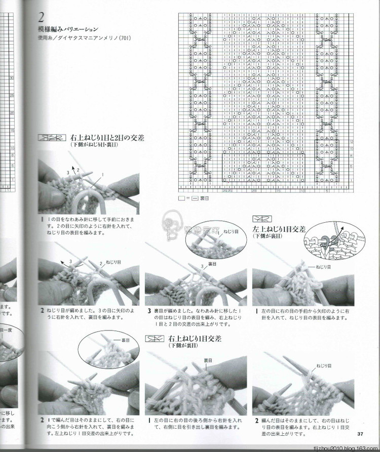Lets Knit Series NV80419 - 紫蘇 - 紫蘇的博客