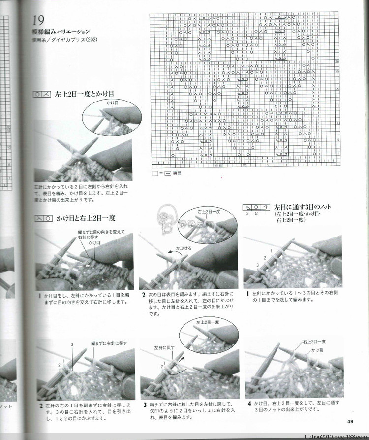 Lets Knit Series NV80419 - 紫蘇 - 紫蘇的博客