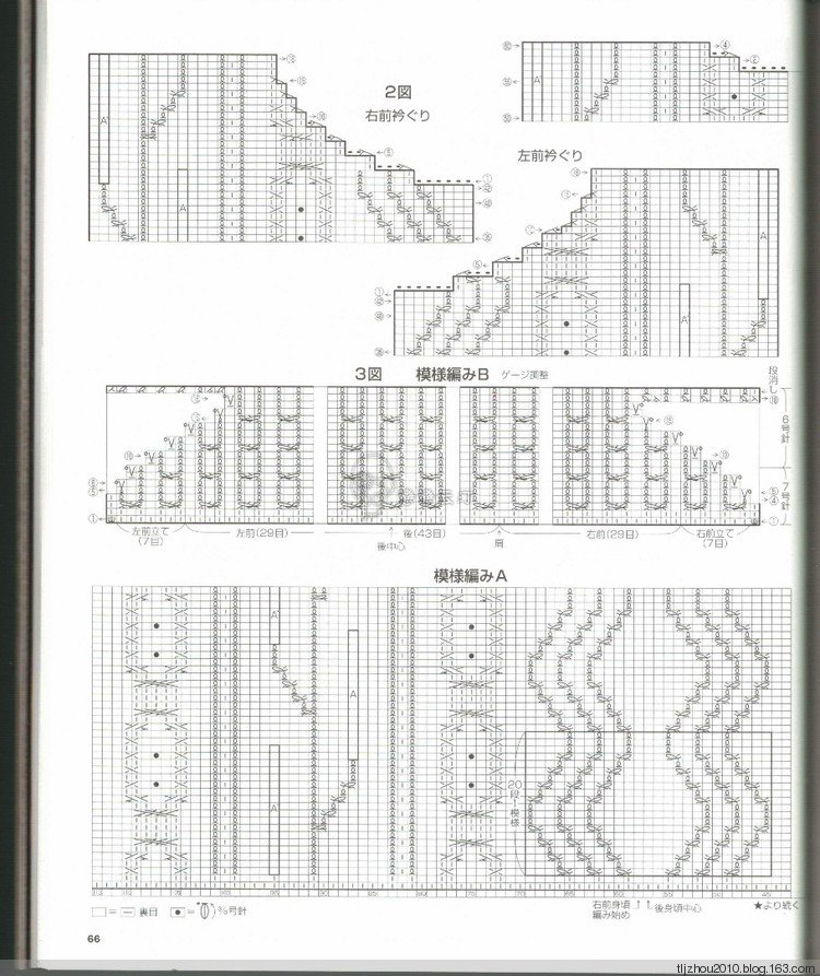 Lets Knit Series NV80419 - 紫蘇 - 紫蘇的博客