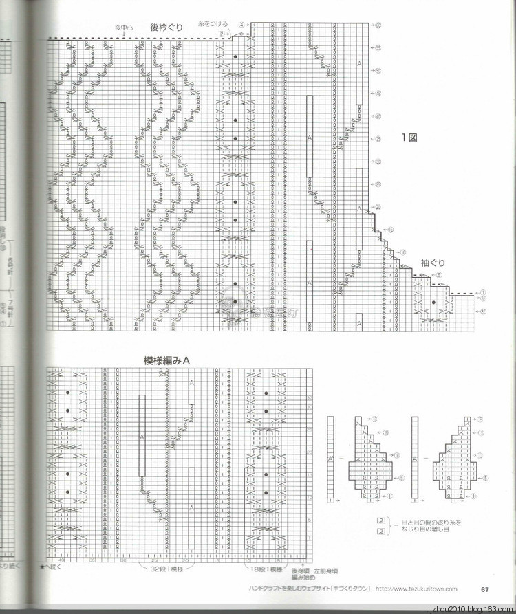 Lets Knit Series NV80419 - 紫蘇 - 紫蘇的博客