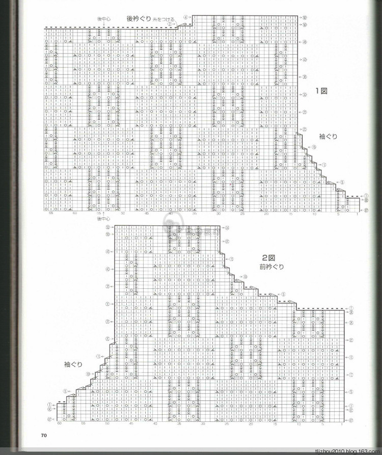 Lets Knit Series NV80419 - 紫蘇 - 紫蘇的博客