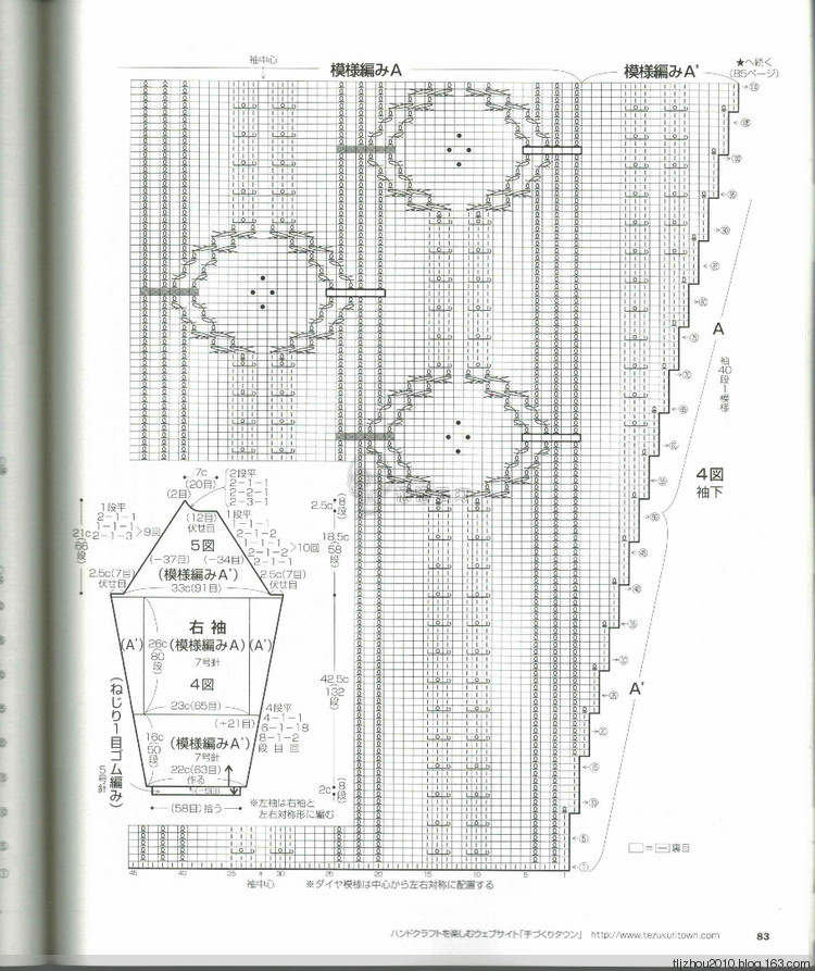 Lets Knit Series NV80419 - 紫蘇 - 紫蘇的博客