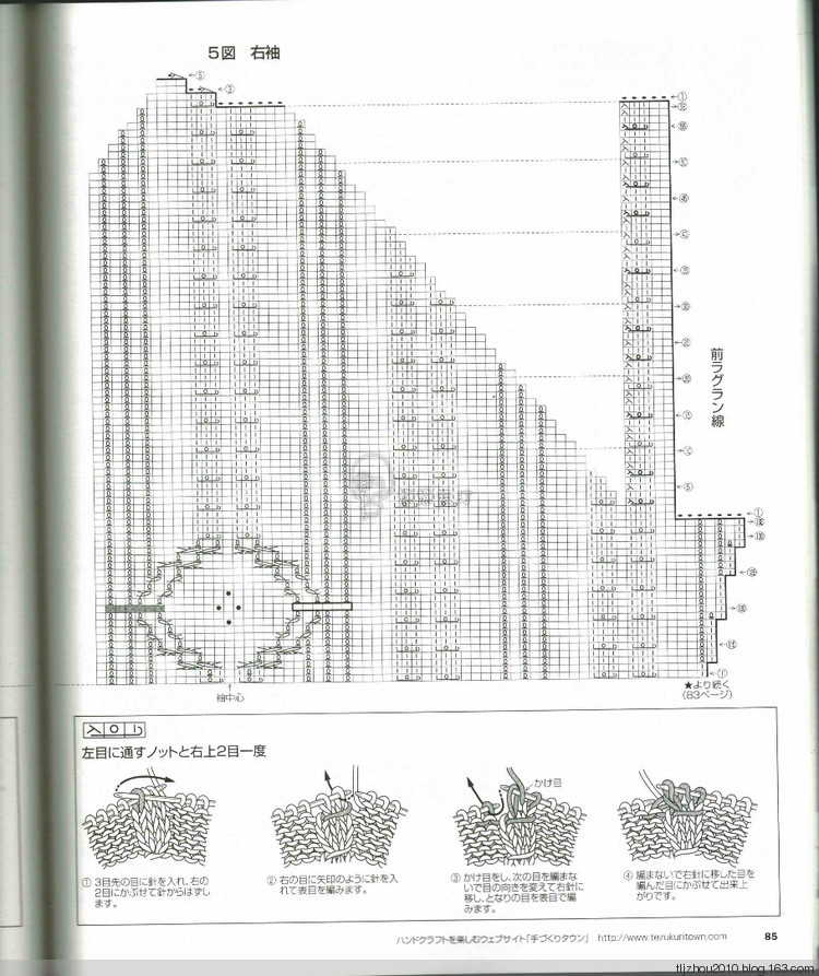 Lets Knit Series NV80419 - 紫蘇 - 紫蘇的博客