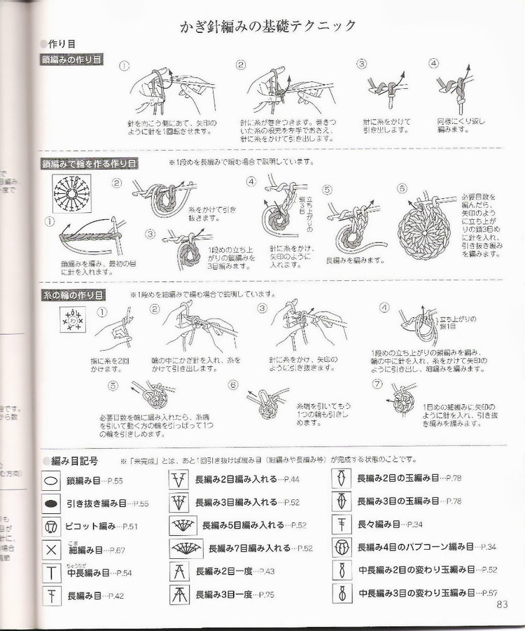 はじめてのかぎ針編み薔薇づくしのあったかこもの (アサヒオリジナル 387) - 壹一 - 壹一的博客