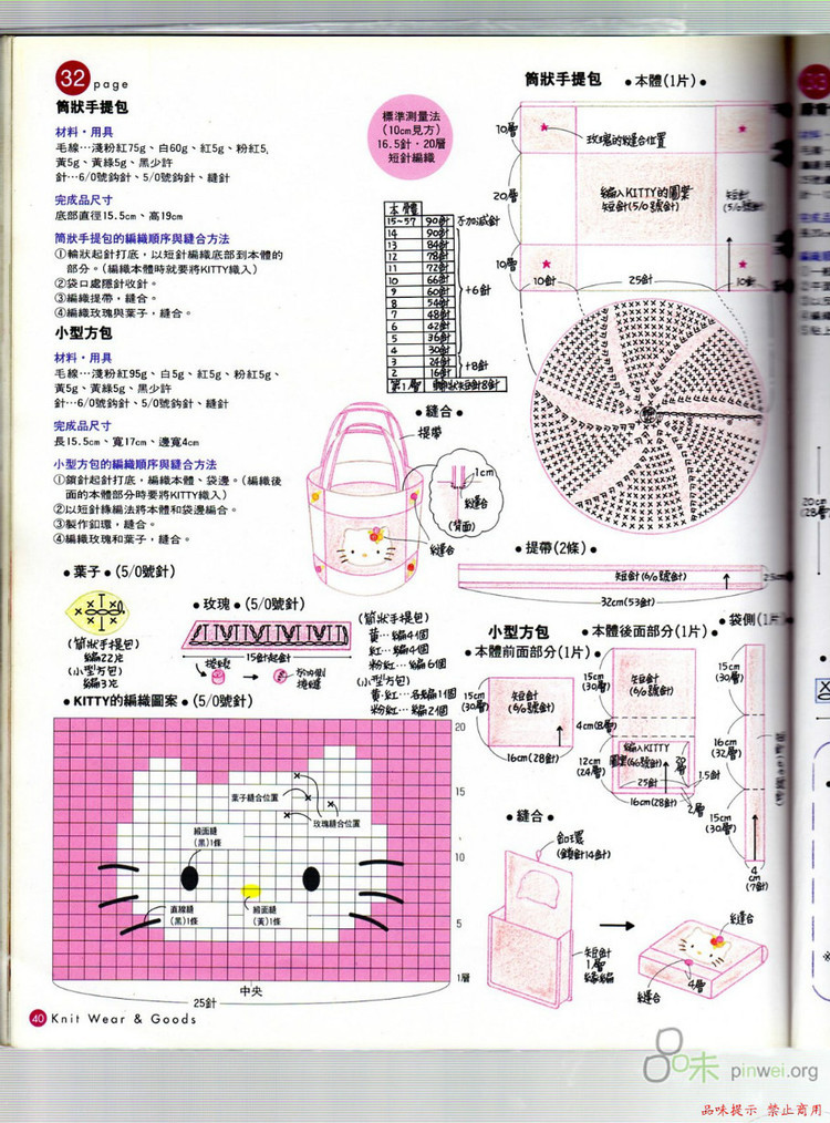 親手編織凱蒂貓毛衣可愛針織用品 - 壹一 - 壹一的博客