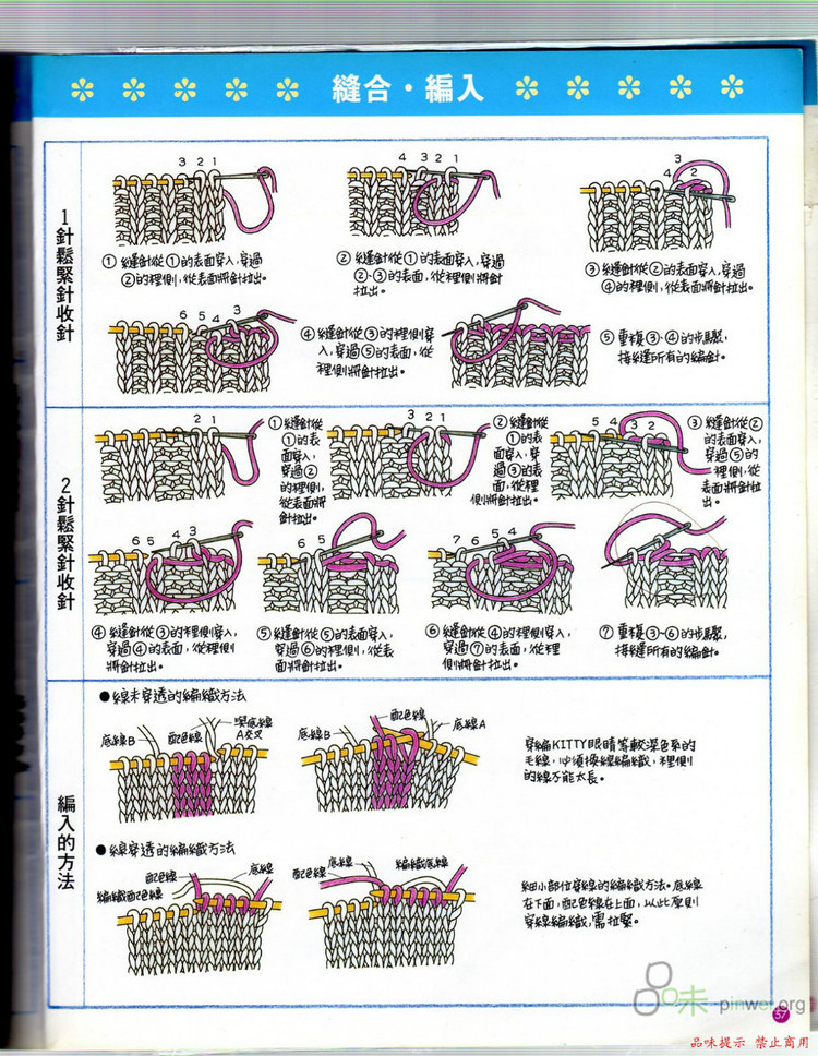 親手編織凱蒂貓毛衣可愛針織用品 - 壹一 - 壹一的博客