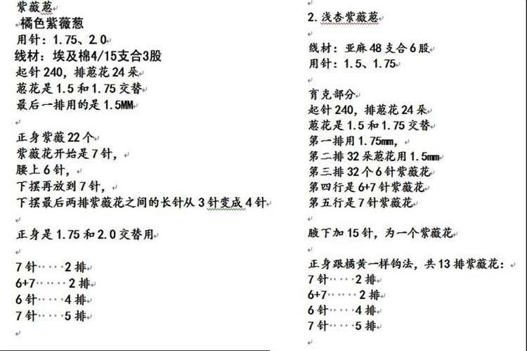 當紫薇愛上蔥 - 編織編樂 - 六 月 雪 手 工 坊