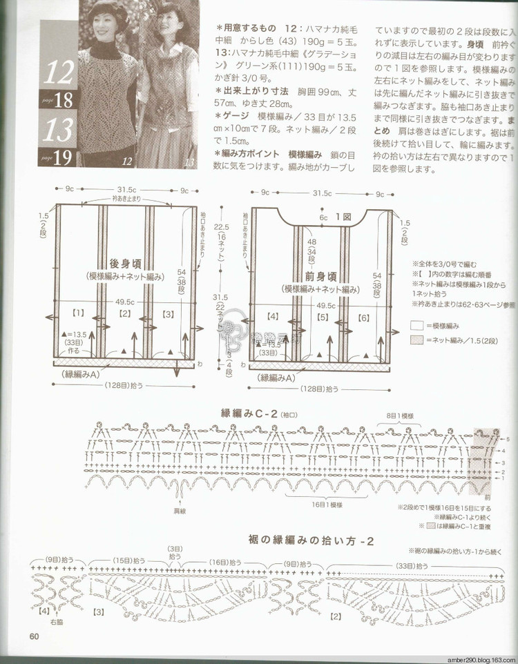2015年08月13日 - 大俠 - 大俠金星艾爾的博客