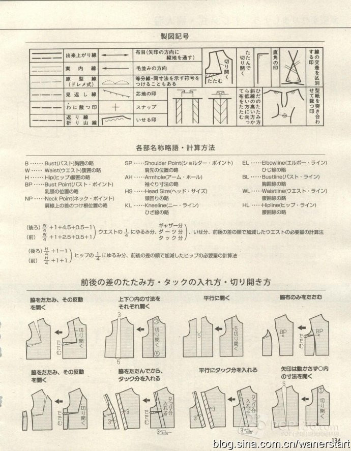 Lady Boutique 貴夫人 2015年5月 - 怡然 - 怡然的博客