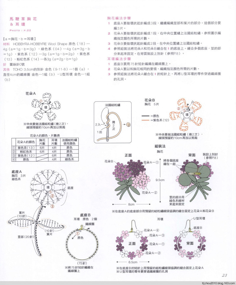 Girly Accessories 2014 - 紫蘇 - 紫蘇的博客
