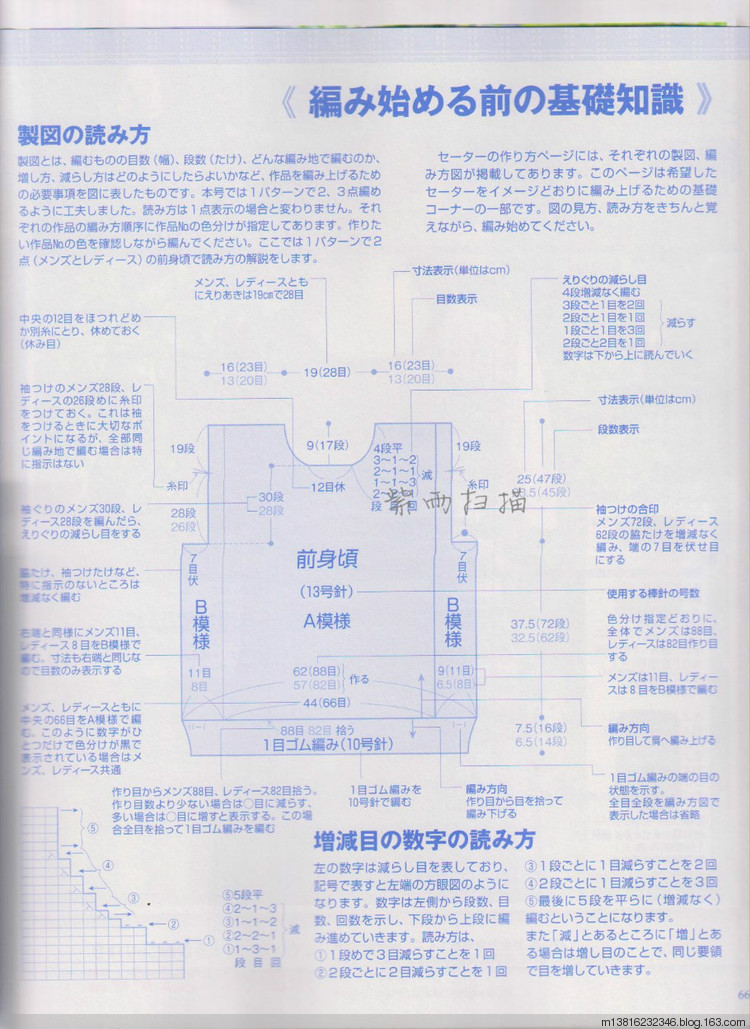 紫雨掃描2014手編大好全書 - 紫雨 - 紫雨