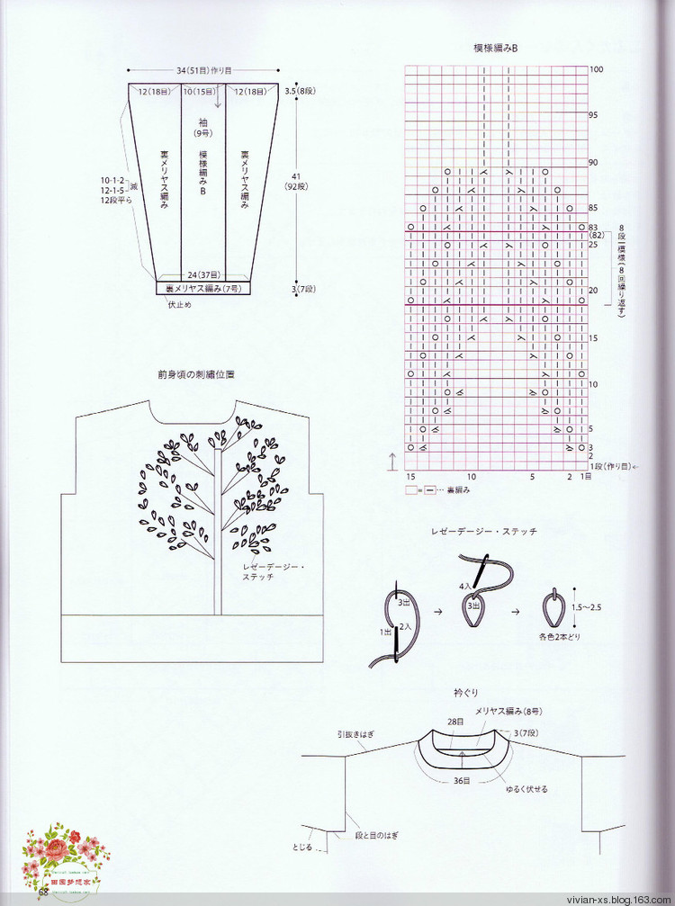 2015年12月26日 - Vivian - Vivian的薇安織譯坊