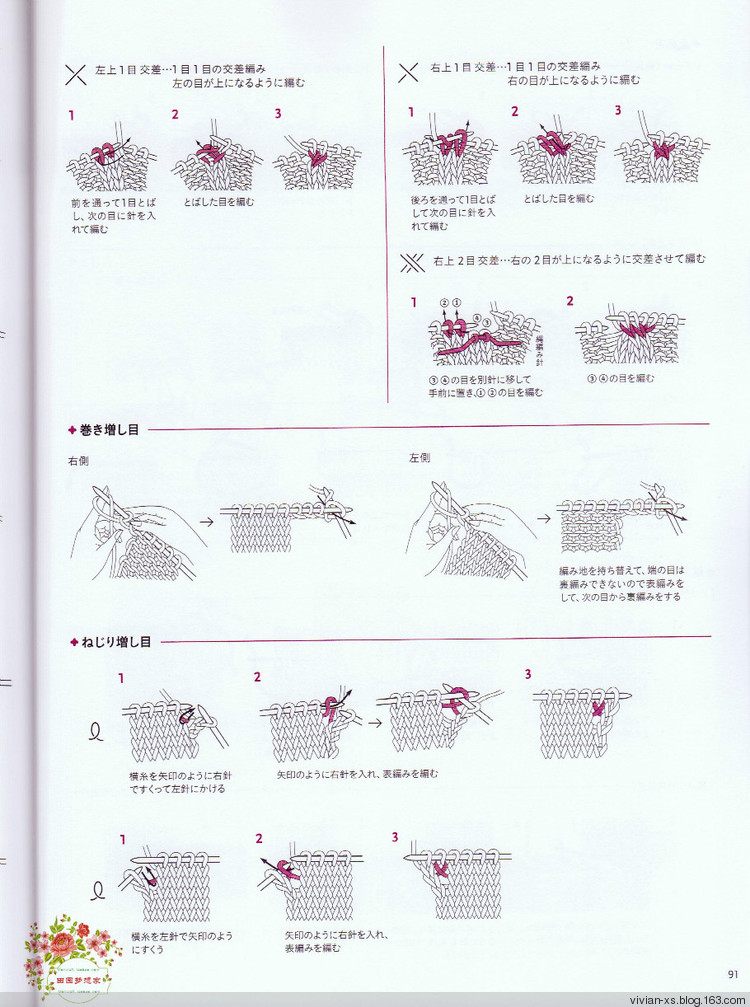 2015年12月26日 - Vivian - Vivian的薇安織譯坊